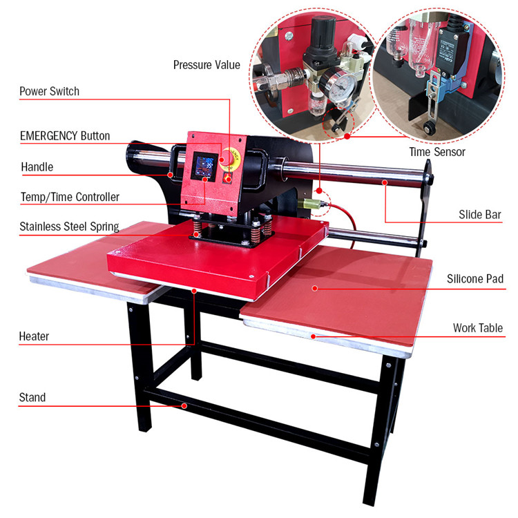 Double Station Heat Press Machine